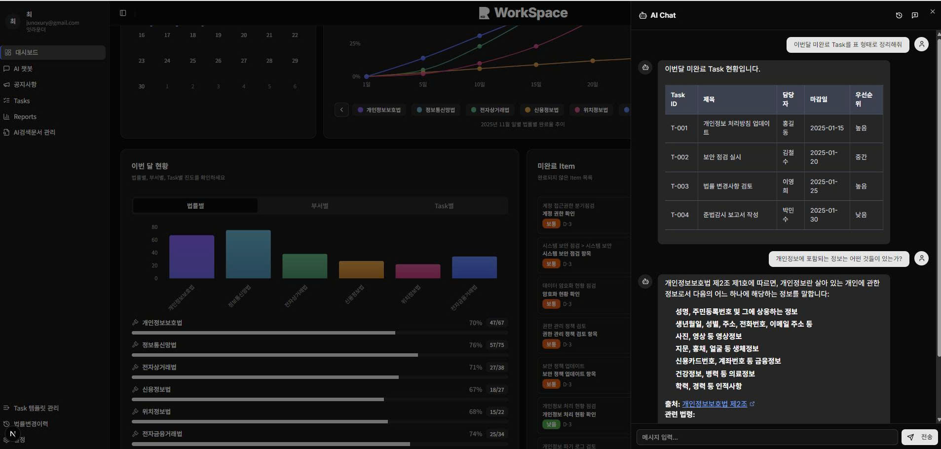 RuleWay - Workspace 서비스 화면 4